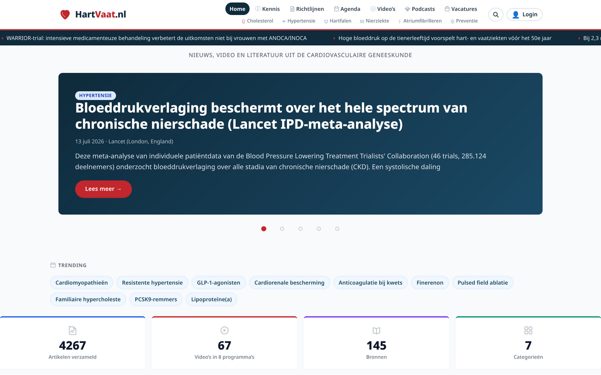 HartVaat.nl